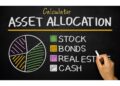 asset allocation calculator