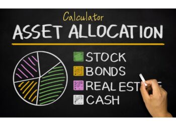 asset allocation calculator