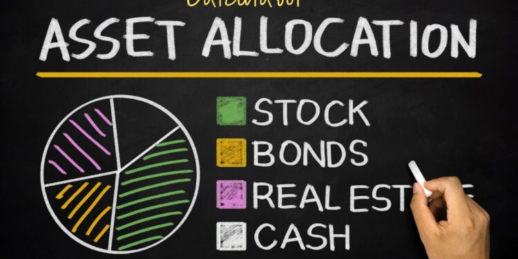 asset allocation calculator