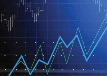 Reliance Power share price