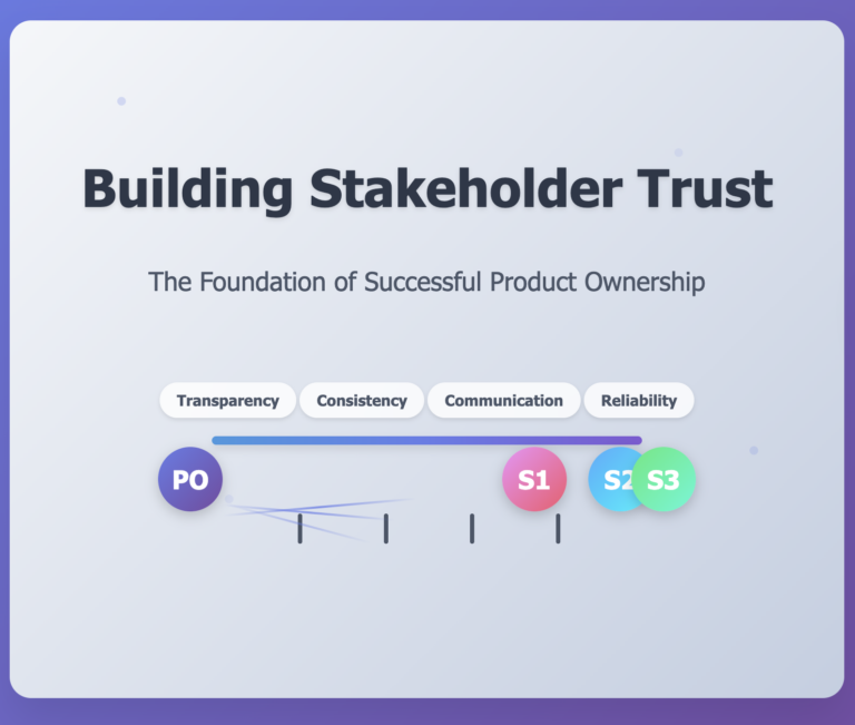 5 Latest Developments In The Custom Software Field
