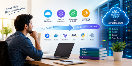 How Can Cloud and DevOps Engineers Move Into AI Infrastructure?
